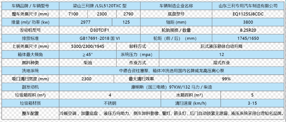 bet体育365官网正规（福瑞卡F7）滚扫式洗扫车