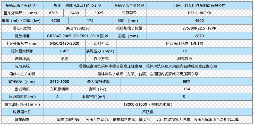 东风天锦柴油滚扫式洗地车