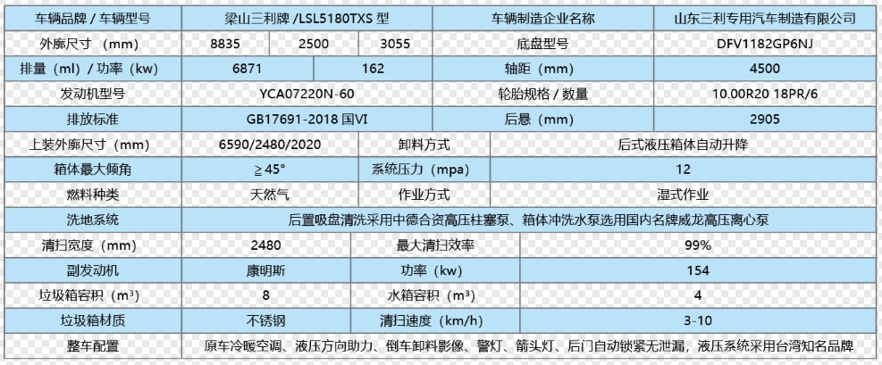 东风天锦天然气滚扫式洗地车