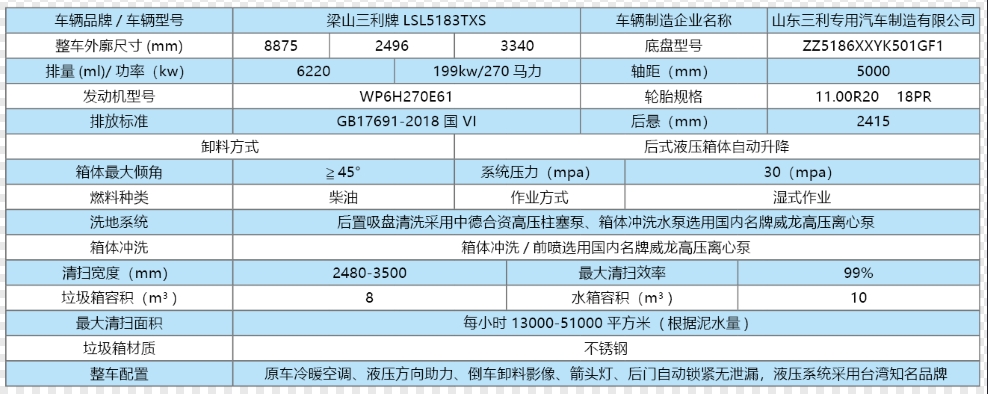 bet体育365官网正规汕德卡深度清洁车